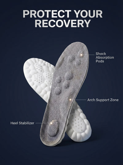 StepRest Recovery Insoles